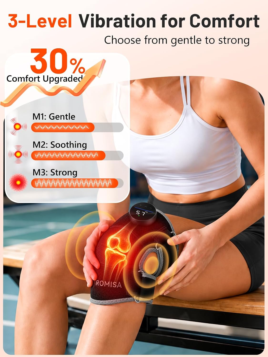 Premium Cordless Red Light Therapy Wrap