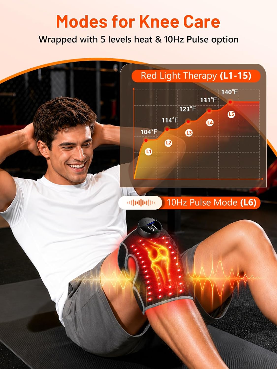 Premium Cordless Red Light Therapy Wrap